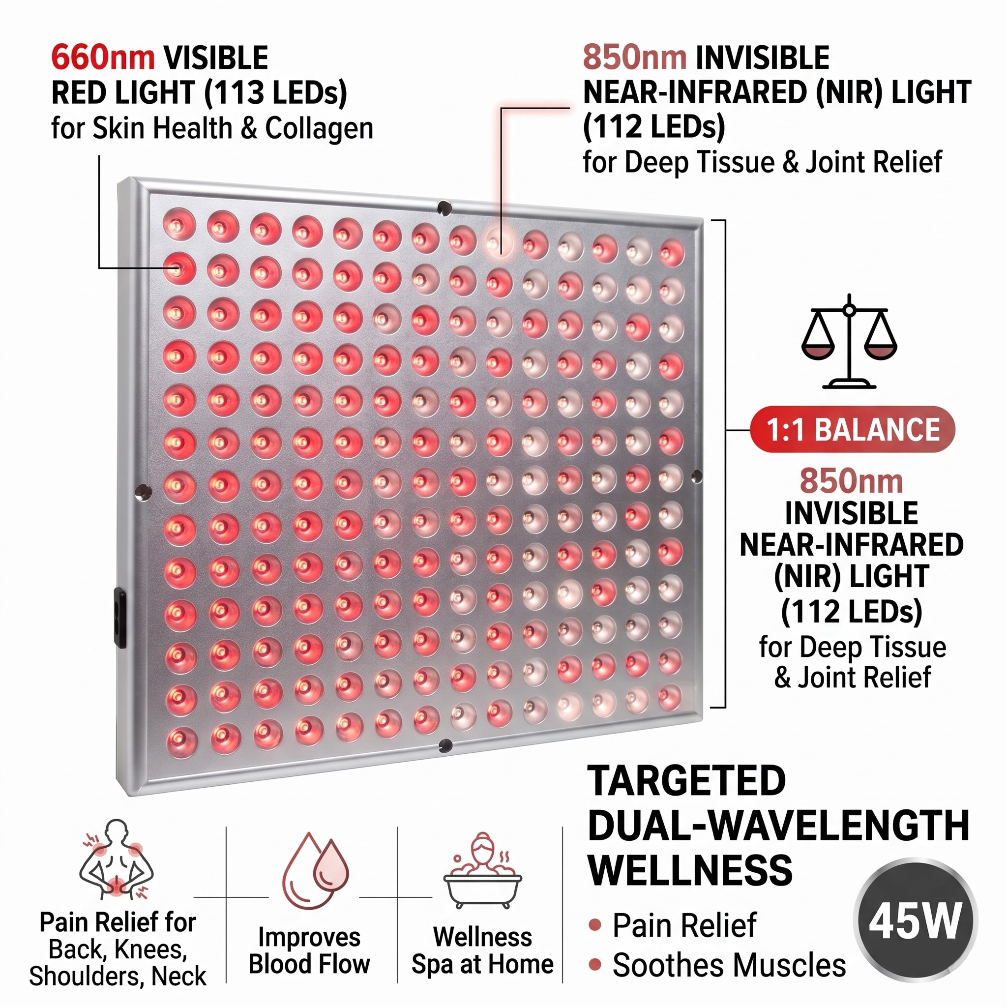 45W LED 660nm 850nm Red Near I – обзор и цена Spa Wellness Uk